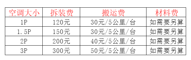 东源空调移机及费用电话在哪里找